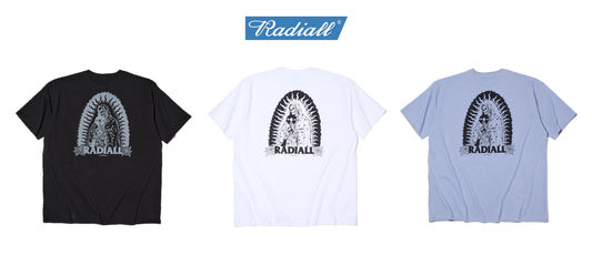 RADIALL